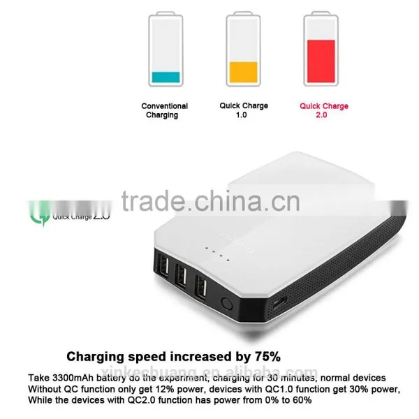 China Reliable Super Slim QC 2.0 Fast Charging Power Bank photo-2