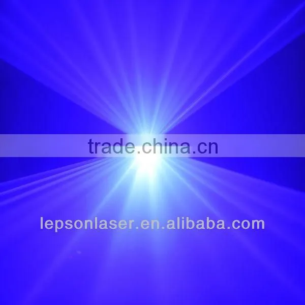 Blue Laser Light Projector Animation Laser Show photo-4