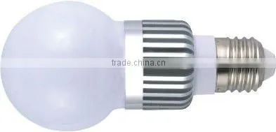 Top Sale g4 Led Light Bulbs 15w Led Bulb Light photo-3