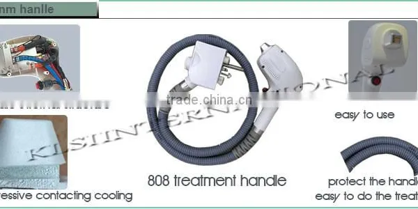 Factory OEM for FDA Approved Technology Laser Hair Removal Machine With 20 Million Shots Warranty photo-5