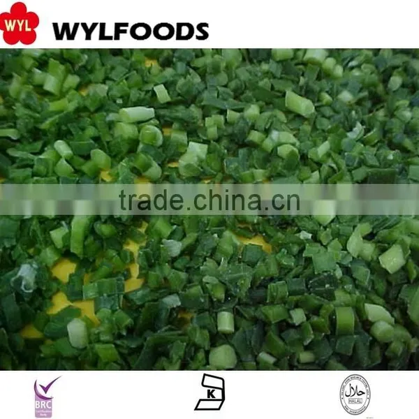 Good Price Frozen Baby Oyster Mushroom 2016 With Grade A photo-5