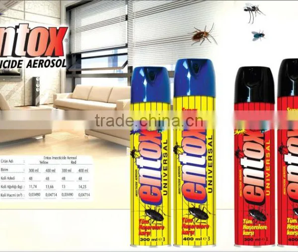 Insecticide Spray