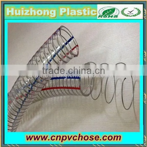 2 Inch Pvc Pipe for Water Supply photo-6