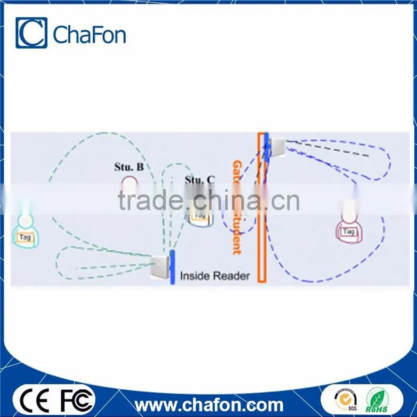 Best Solution School Bus Rfid photo-4