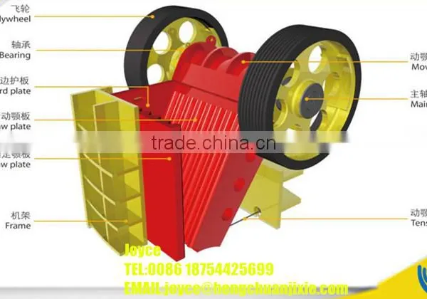 Hot-selling Durable Jaw Crusher photo-2
