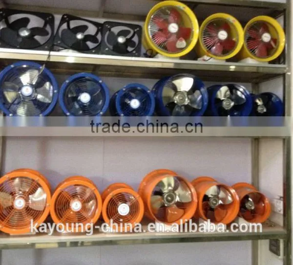 Greenhouse High Temperature Controlled Exhaust Fan Supply for South America Market photo-6