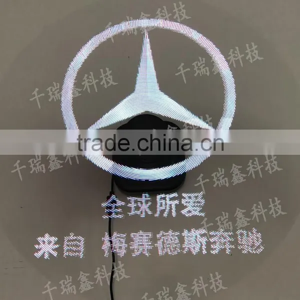 Holographic Equipment photo-2