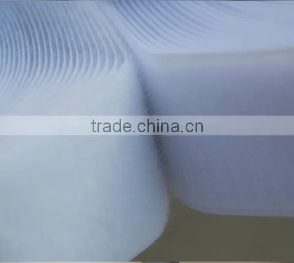 Factory Direct Sale Hook and Loop Tapes in Rolls photo-3
