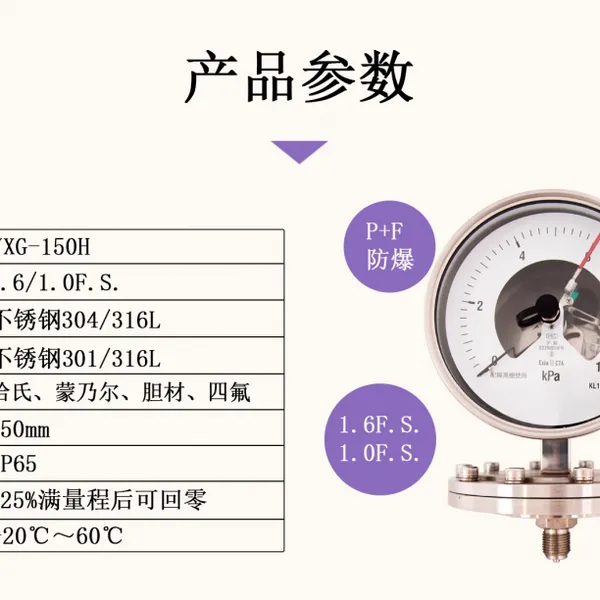 All Stainless Steel Inductive Electric Contact Diaphragm Pressure Gauge 4-20mA photo-5