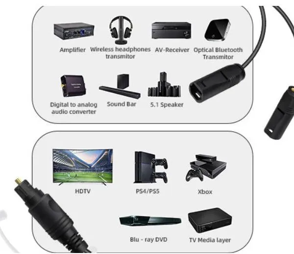 Customized 1 to 2 Passive Optical Toslink Splitter Cable Male to Female photo-2