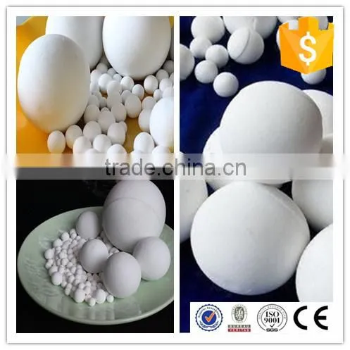 Grinding Alumina Ceramic Polishing Beads photo-5