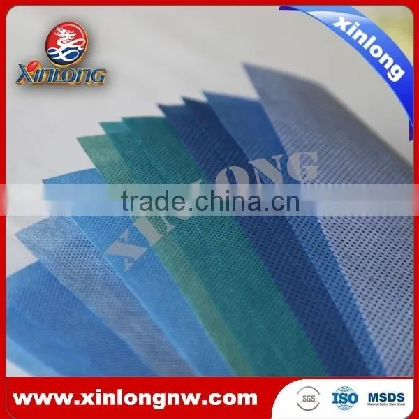 Spunbond Meltblown Hygiene Products Manufacturers photo-2