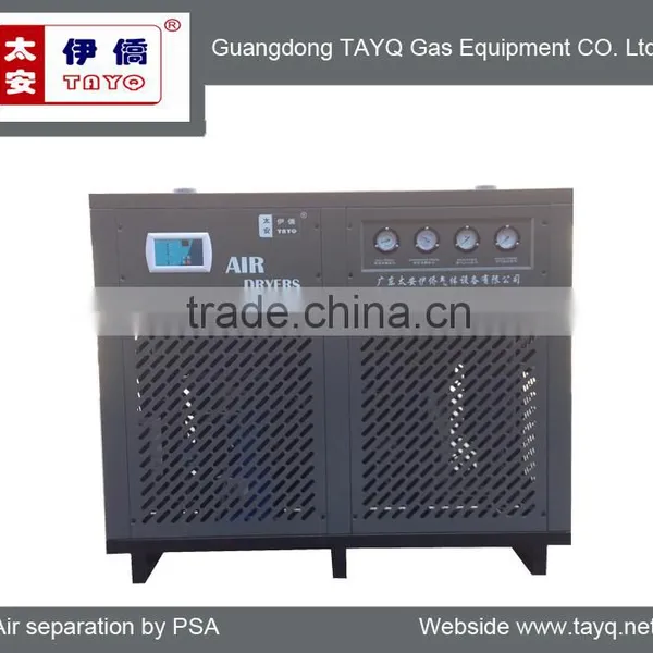 R&D Spray Dryer Machine Price photo-3