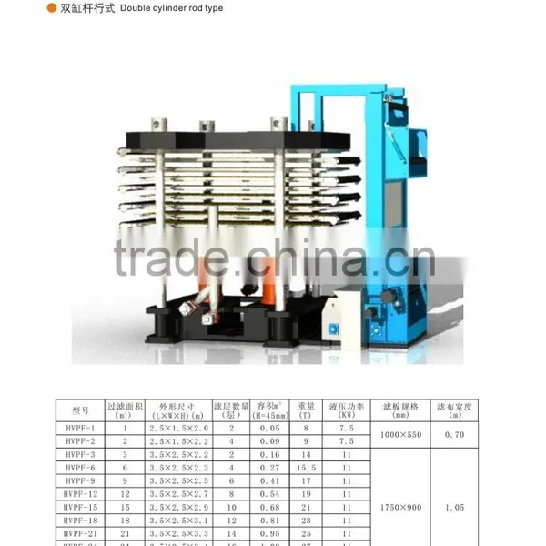 Automatic Vertical Filter Machine photo-3