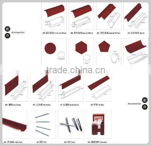 Installation Details for Metal Roof Tiles photo-4