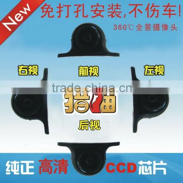 Car Camera