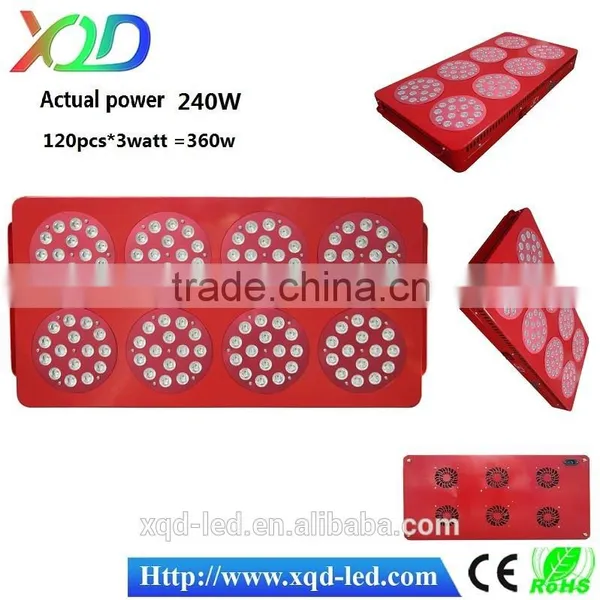 270w Led Grow Lights Best for Greenhouse Grow Tent Hydroponic Full Spectrum Controller Newest Led Grow Light photo-6