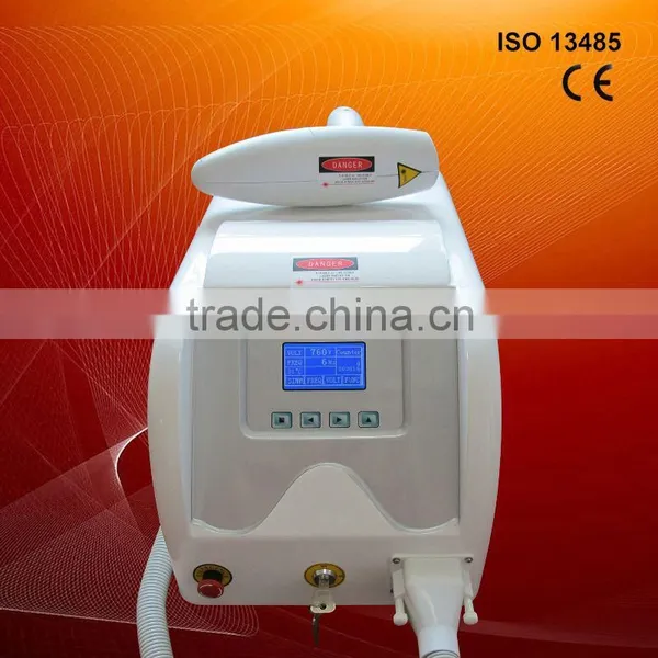 2013 China Top 10 Multifunction Beauty Equipment Fat Burn Gel Weight Loss Body Cream