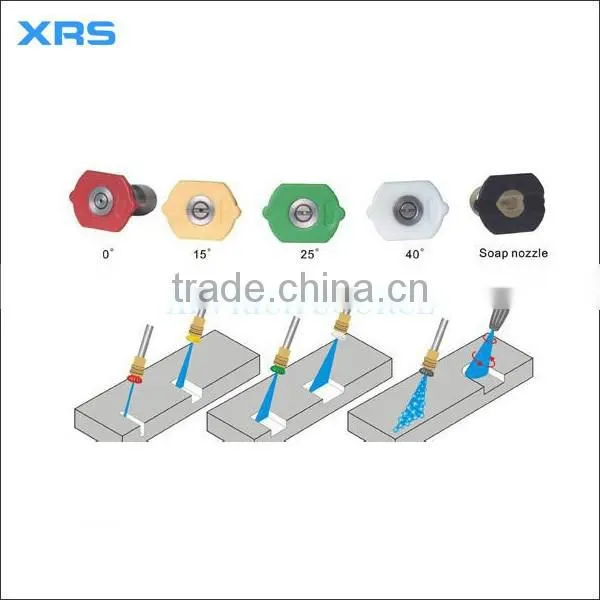 QC Spray Nozzle For High Pressure Washer Best Prices photo-4