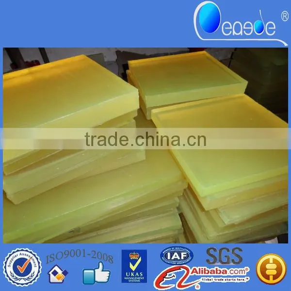 Plastic Chopping Board Sets