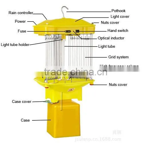 Frequency Oscillation Pest-killing Lamb, Garden Farm Pest Control Solar Energy Lights