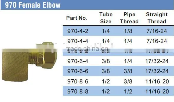 970 Female Elbow,Air Brake Fittings for Nylon Tube,Brass Valve photo-3