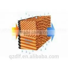 7090/5090 Animal Husbandry Cooling Pad photo-6