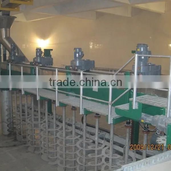YLF Series Round Loading Unloading Machine 011 photo-2