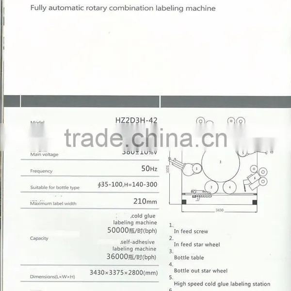HZ2D3H-42 Fully Automatic Combination Bottle Labeling Machine photo-2