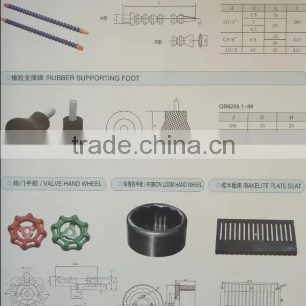 Adjusting Hand Wheel Five -tuning Hand Wheel Folding Machine Parts photo-5