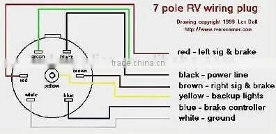 S10036 7 Way Junction Box photo-4