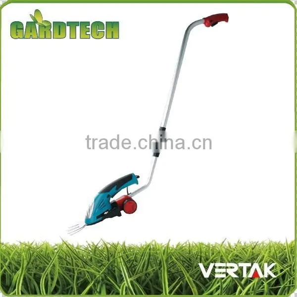 CE Certification and Hedge Shear