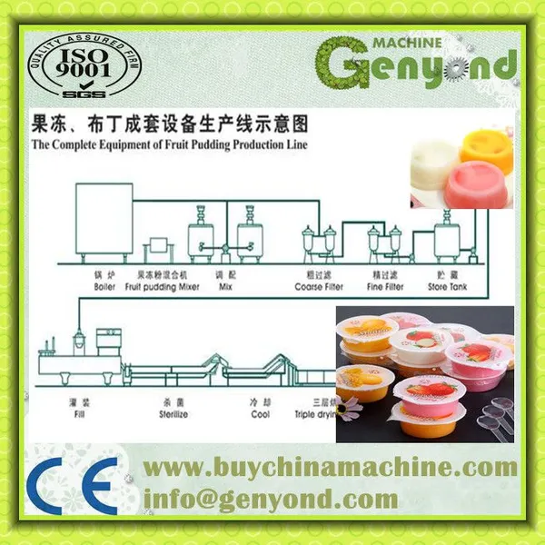 Fruit Jelly Equipmentjelly Production Process Line Jelly Candy Making Production Line photo-2