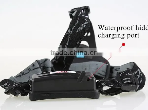 Factory Price High Lumen Adjustable Led Headlight photo-4