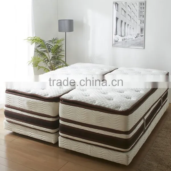 Wholesale Mattress Manufacturer From China/qingdao Port Mattress
