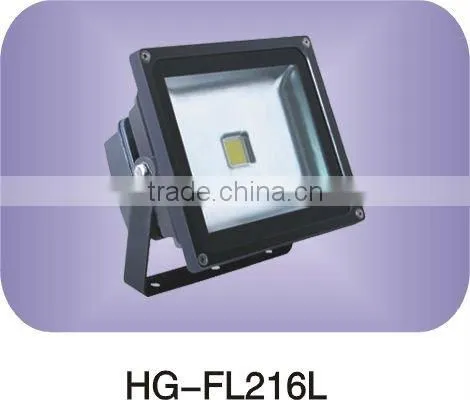 Power Led Floodlights