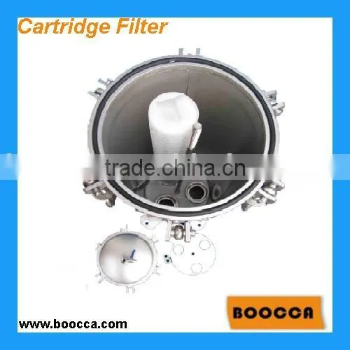 High-Pressure Cartridge Filter 1 Year Guarantee