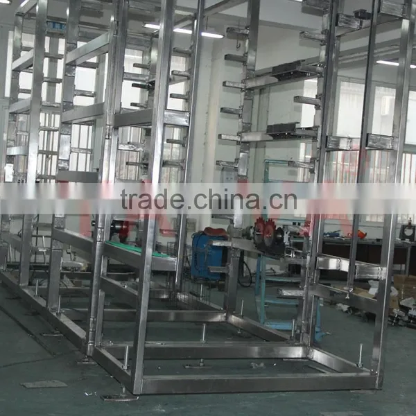 Cooling Tunnel System photo-3