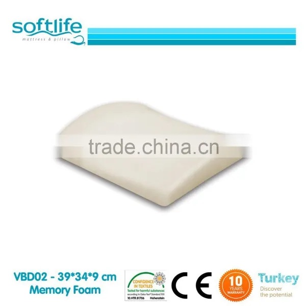 Memory Foam Back and Waist Support Pillows