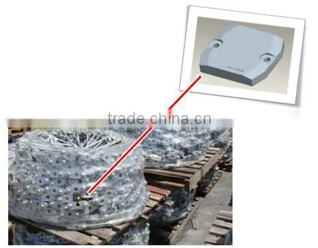 ABS On Metal UHF RFID Tag- SID-Global 10 Years Experience on This Line photo-2