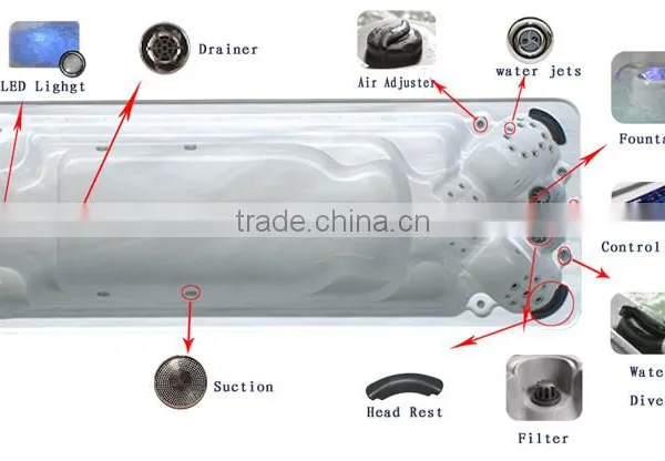 CE Certification China FACTORY Counter Current Massage Jet Exercise and Spa Swimming Pool JY8602 photo-6