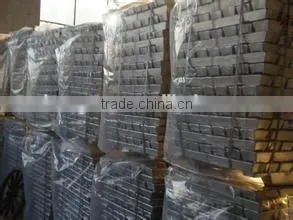 Aluminum Alloy Ingot,high Quality!! photo-6