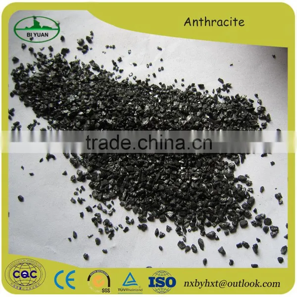 F.C 92% Calcined Anthracite Coal Price photo-6