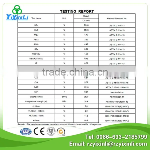 Buyers of Clinker for Cement photo-5