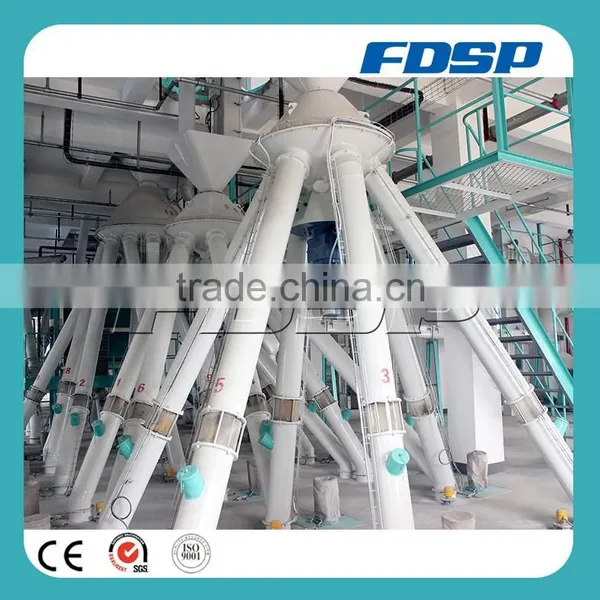 4tph Feed Manufacturing Equipment for Fish Granule Food Making Machine photo-6