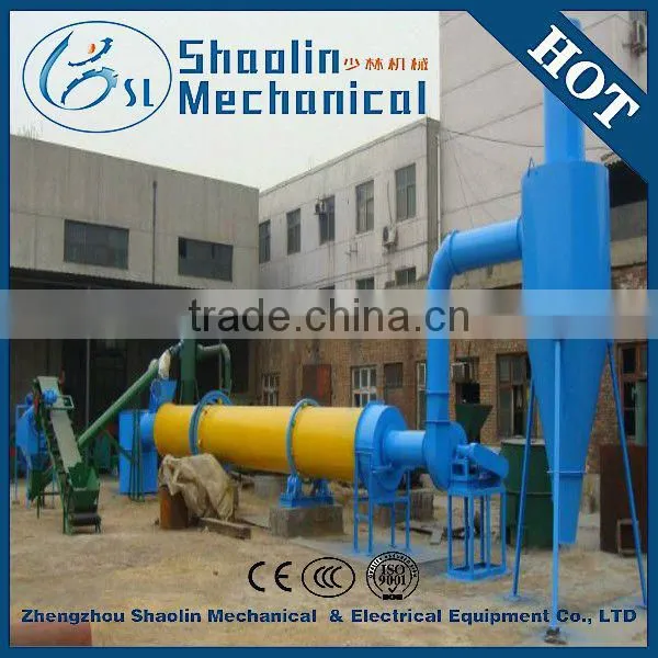 2015 High Performance Small Drum Dryer With Competitive Price photo-6