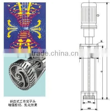 Food Standard Industrial Cream Dairy Homogenizer photo-4
