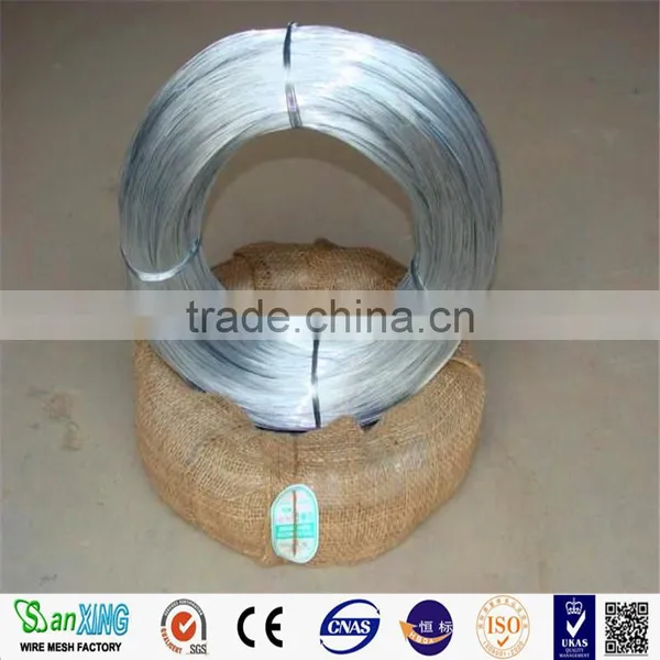 Electro Galvanized Iron Wire&galvaized Binding Wire photo-3