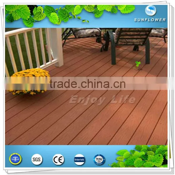 China Wood Plastic Composite Wpc Decking