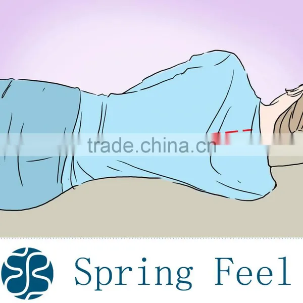 High Quality Topper Memory Foam Mattress for Home Furniture photo-4